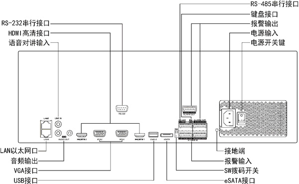 DS-8616N-I16